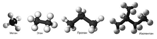 Молекулы газообразных углеводородов
